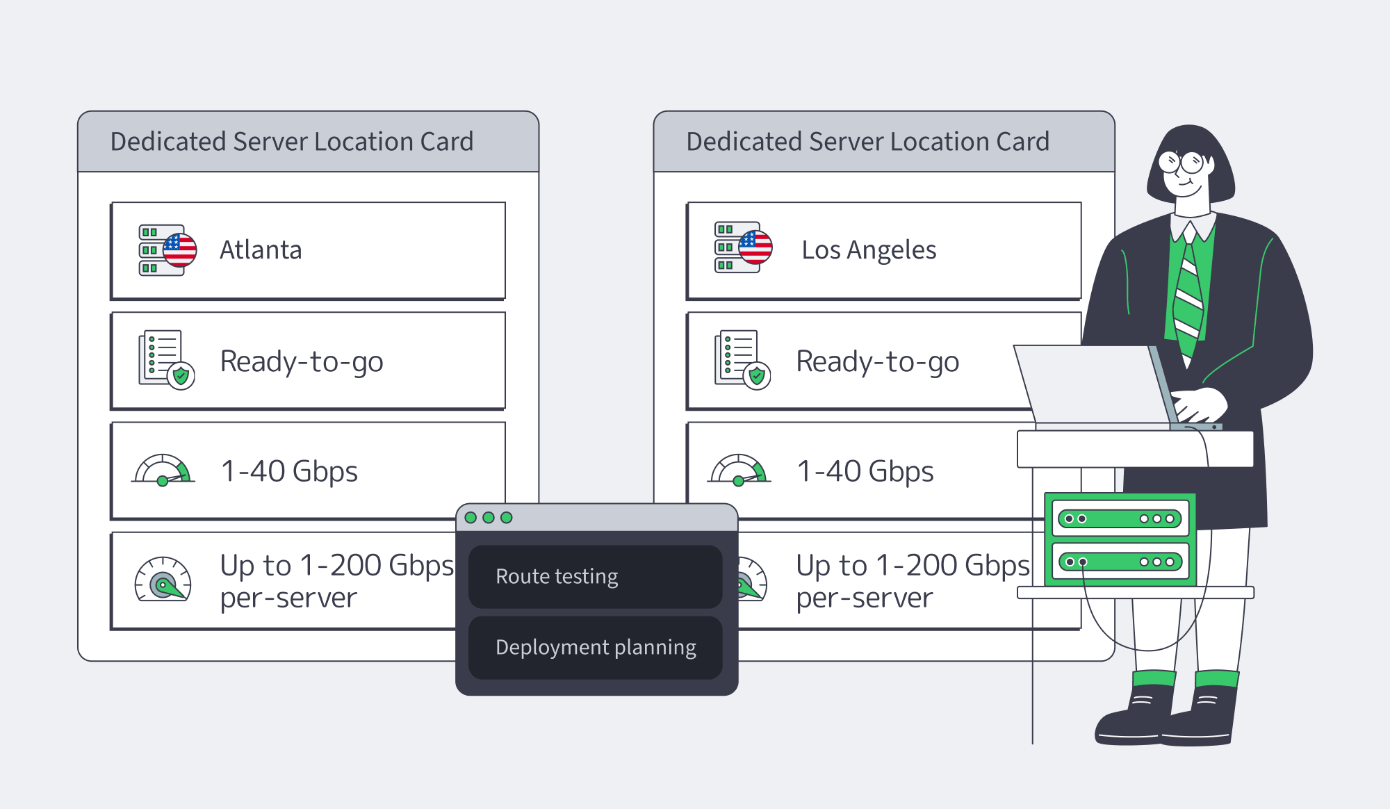 Atlanta and Los Angeles dedicated server options with planning details