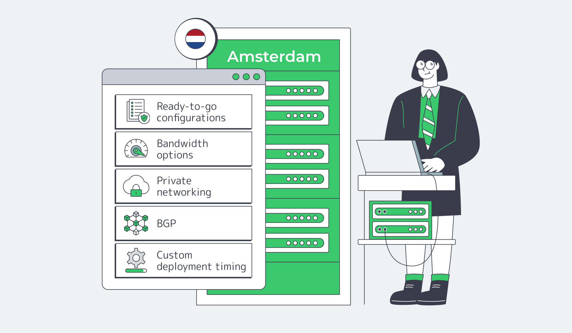 Amsterdam dedicated server capacity options with networking and deployment cards