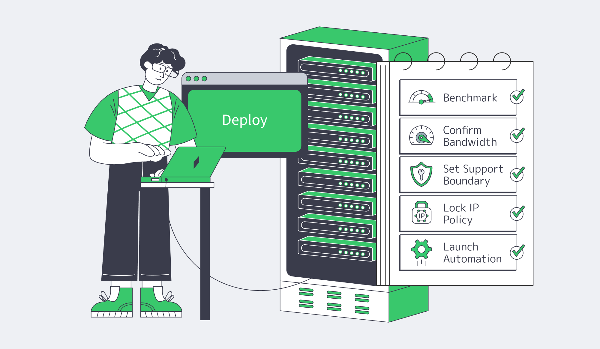 Deployment checklist for launching a US dedicated server