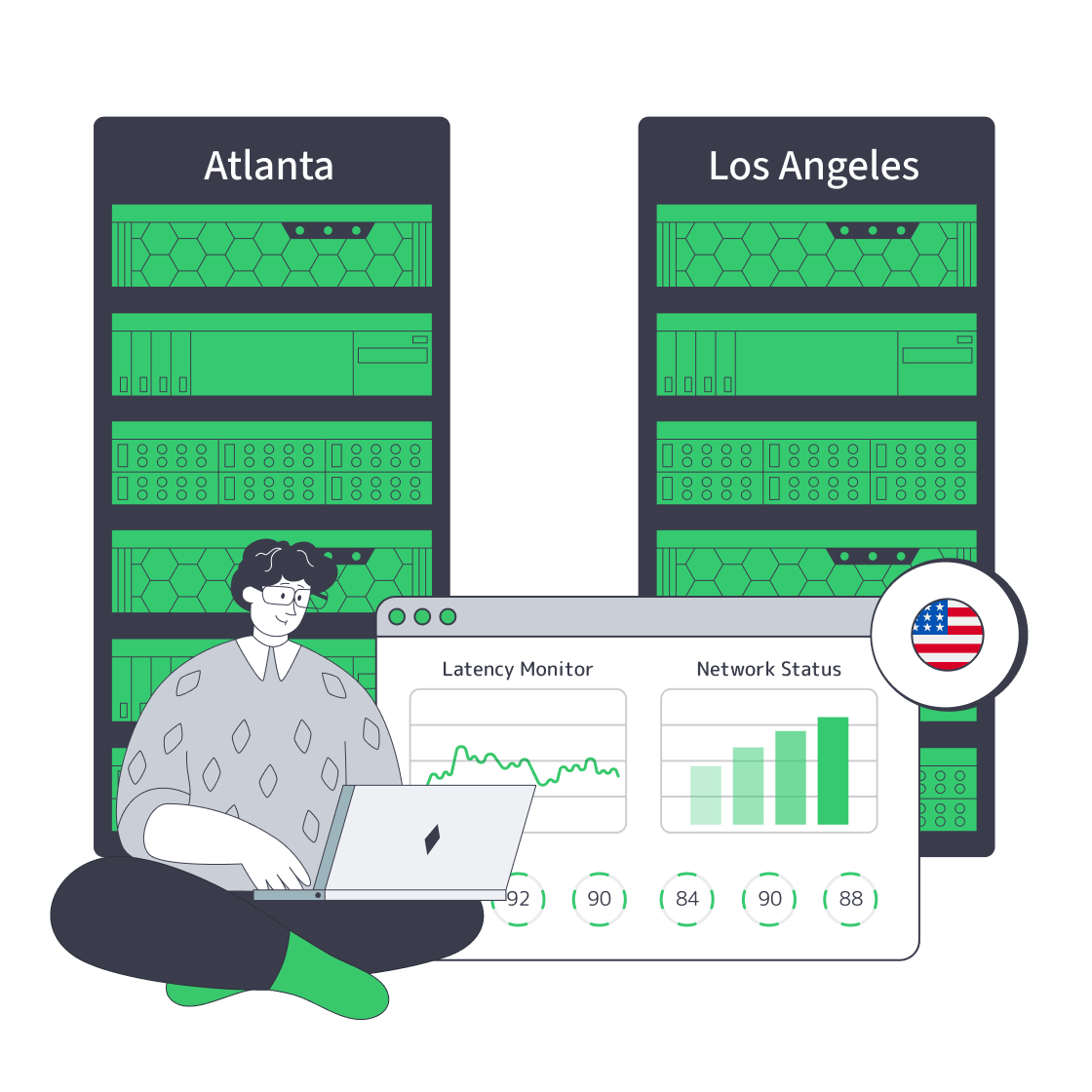 East vs. west U.S. dedicated server placement with replication and network planning