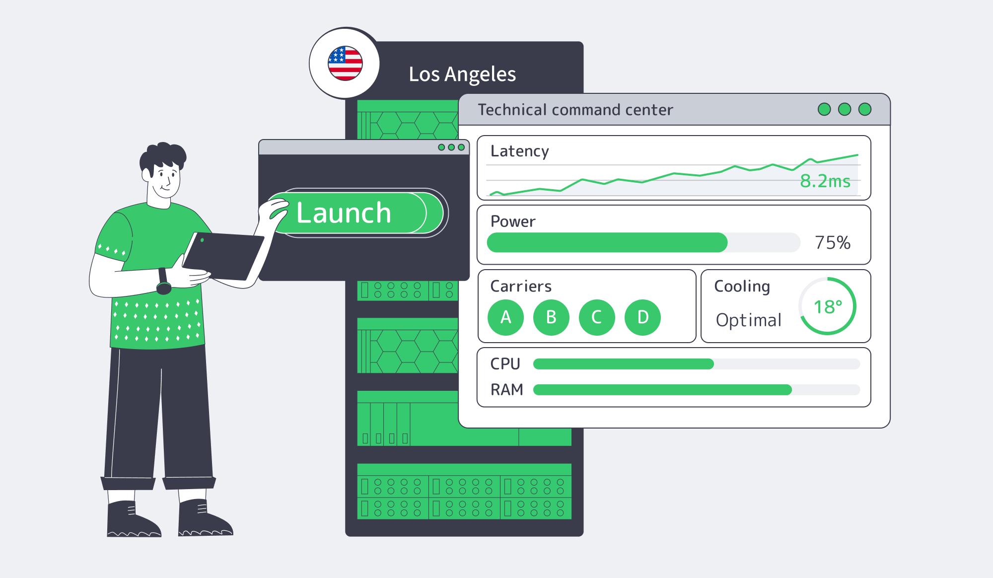 Los Angeles dedicated server deployment dashboard balancing latency and capacity risk