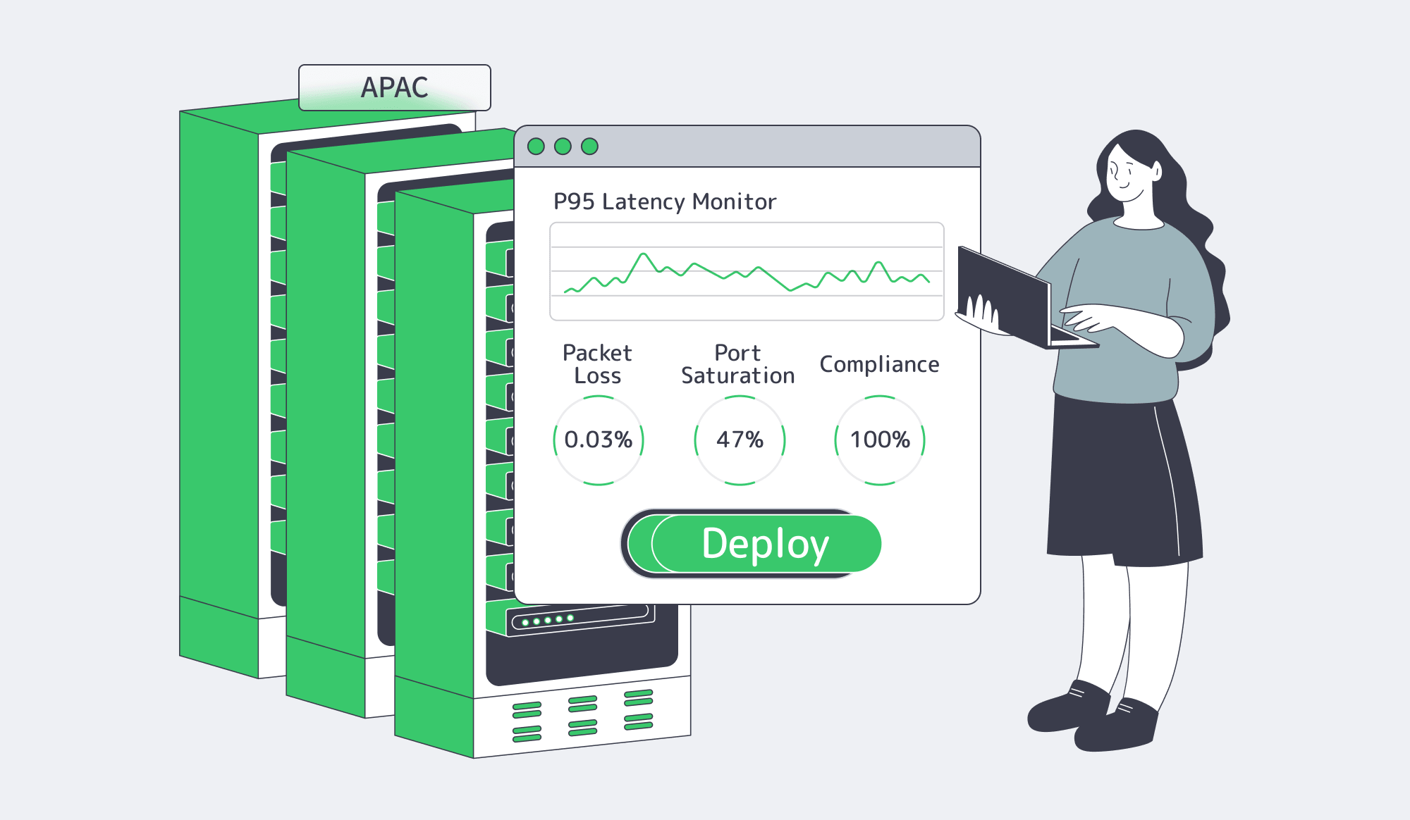 APAC infrastructure planned around measured latency