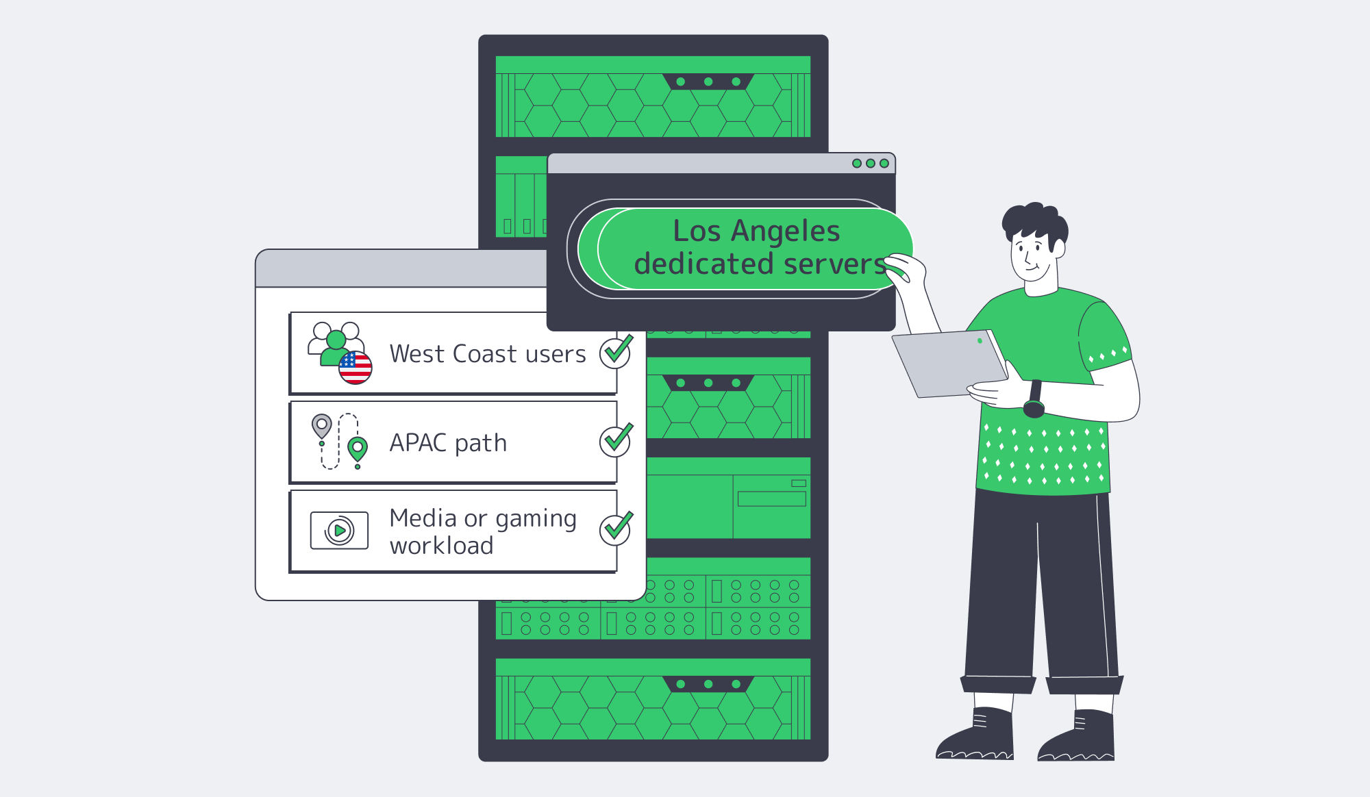 Choose Los Angeles dedicated servers for West Coast APAC and media workloads
