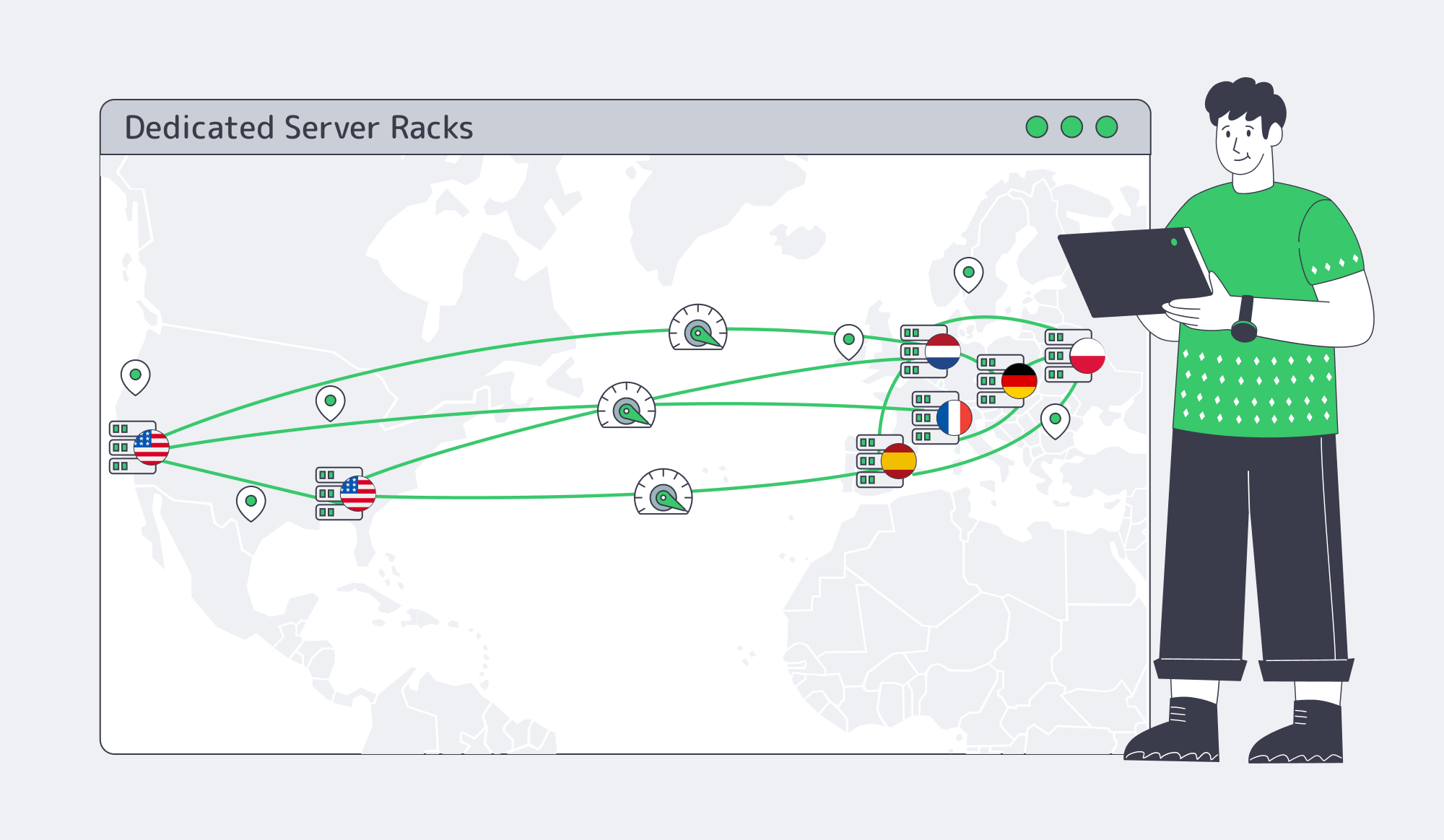 Dedicated server continuity plan using location, bandwidth, and network placement