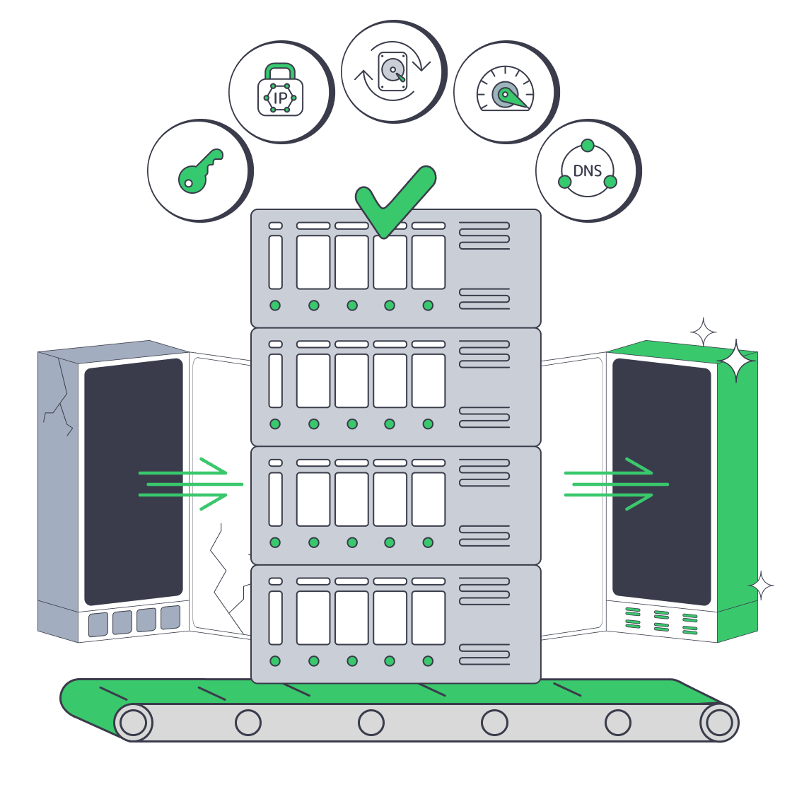 Dedicated server migration with root access, IPs, backups, bandwidth, and DNS timing