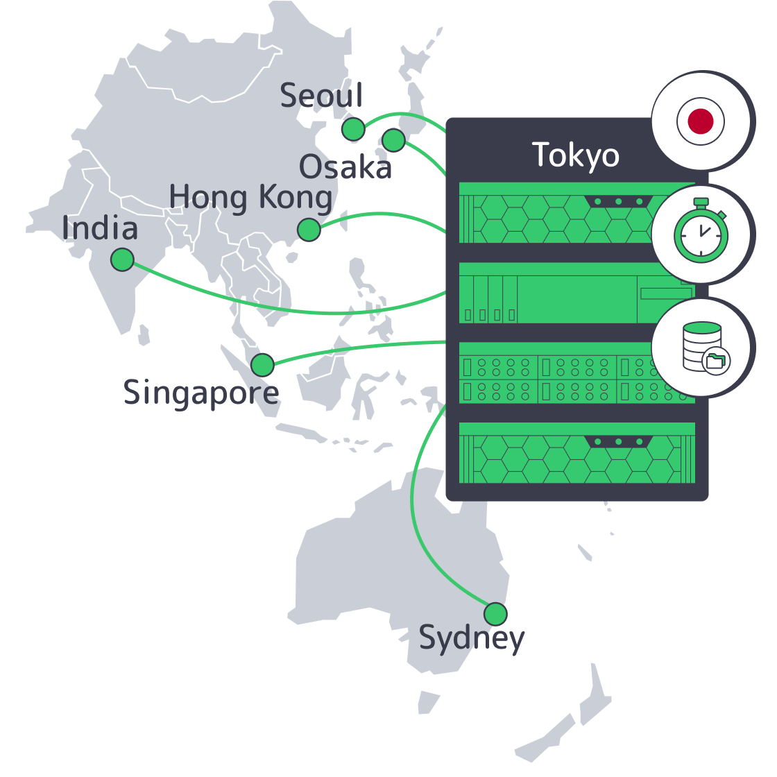 Tokyo dedicated server routing map for APAC infrastructure
