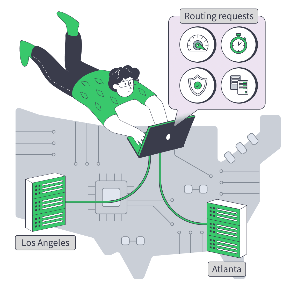 Atlanta and Los Angeles servers linked across a U.S. deployment footprint.