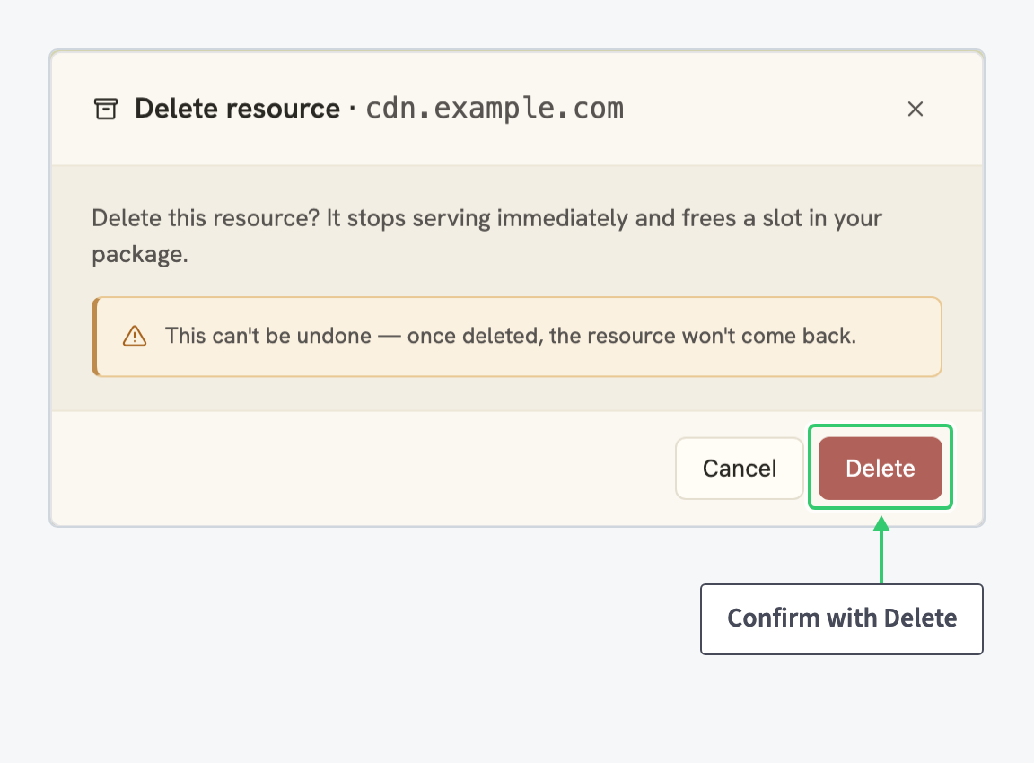 Delete resource confirmation dialog with its warning and the Delete button highlighted