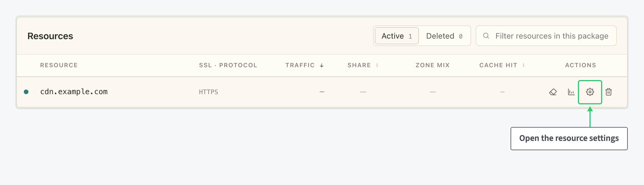 Resource list with the settings gear icon of the cdn.example.com row highlighted