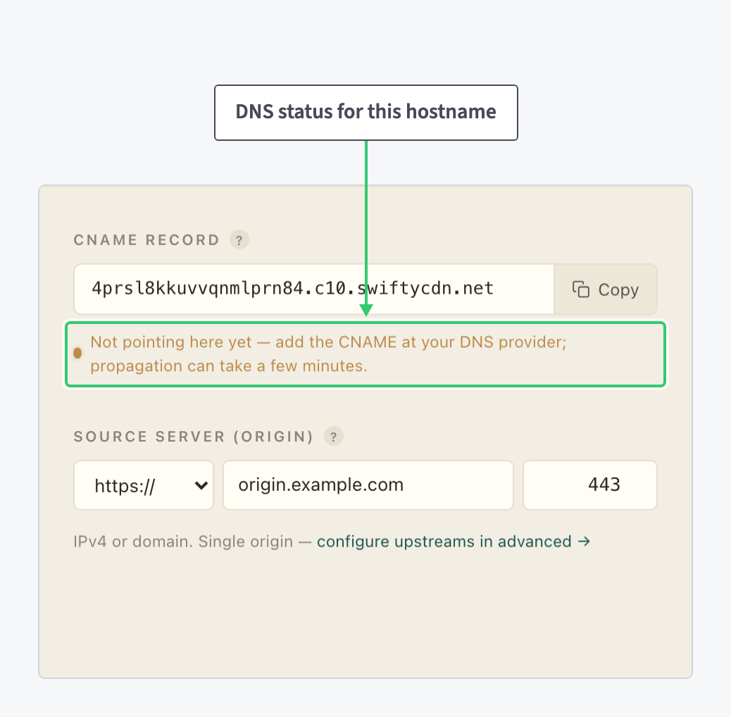 DNS status line under the CNAME record reading that the hostname is not pointing here yet