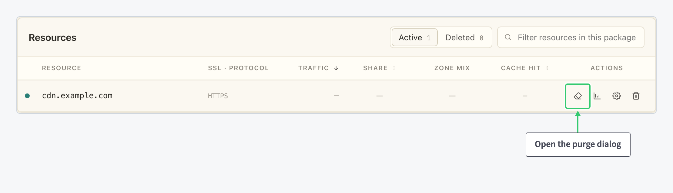 Resource list with the Clear cache icon of the cdn.example.com row highlighted