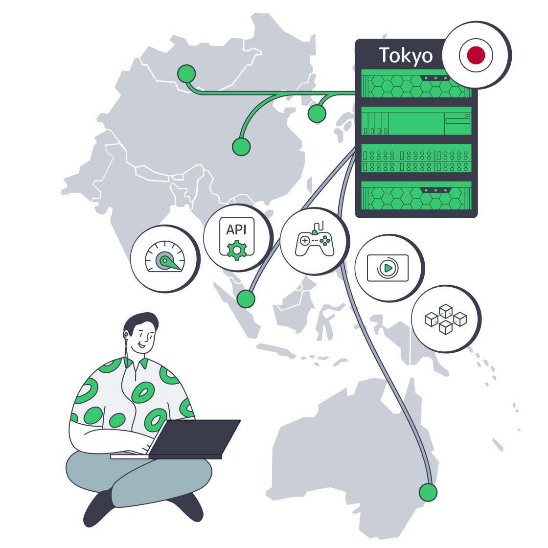 Tokyo dedicated server routing latency-sensitive APAC traffic