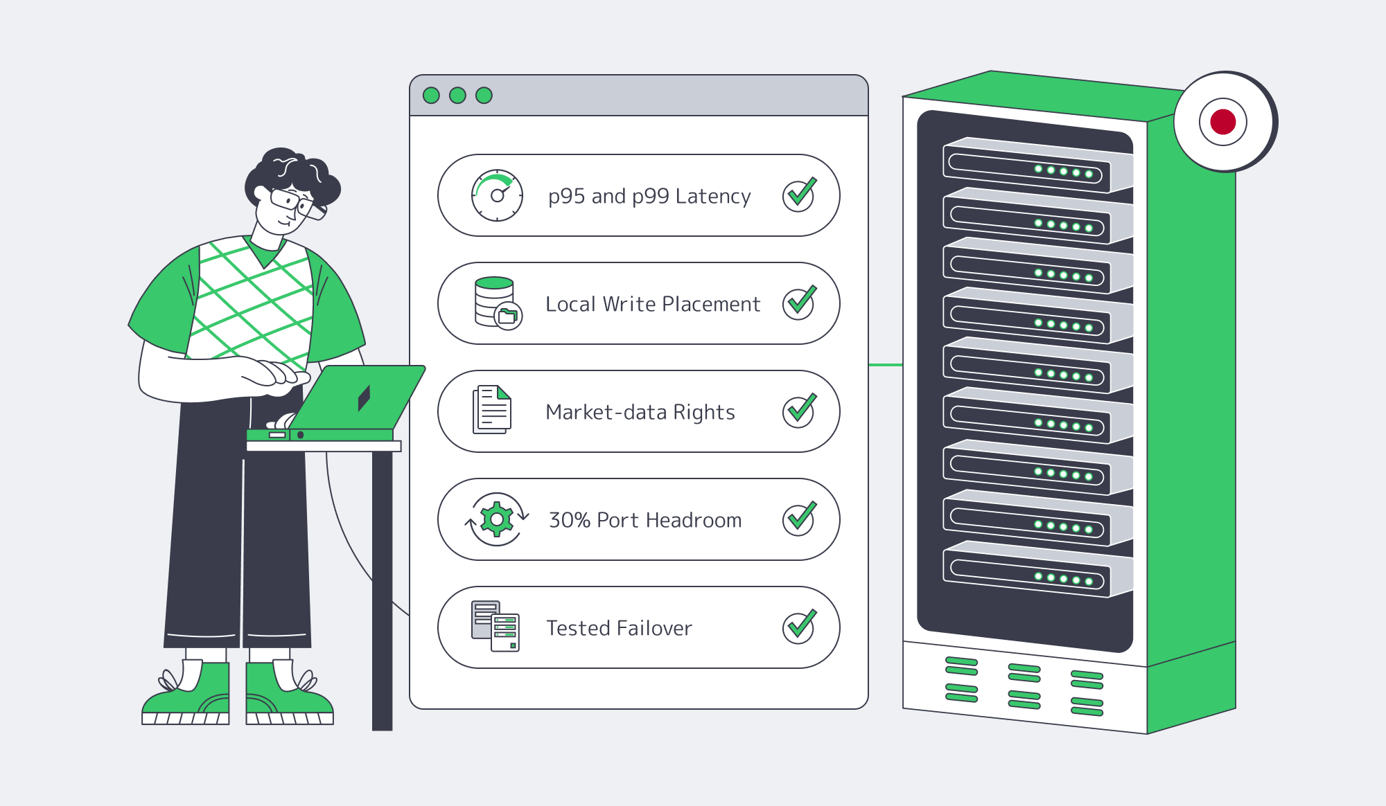 Tokyo dedicated server configuration matched to latency and failover gates