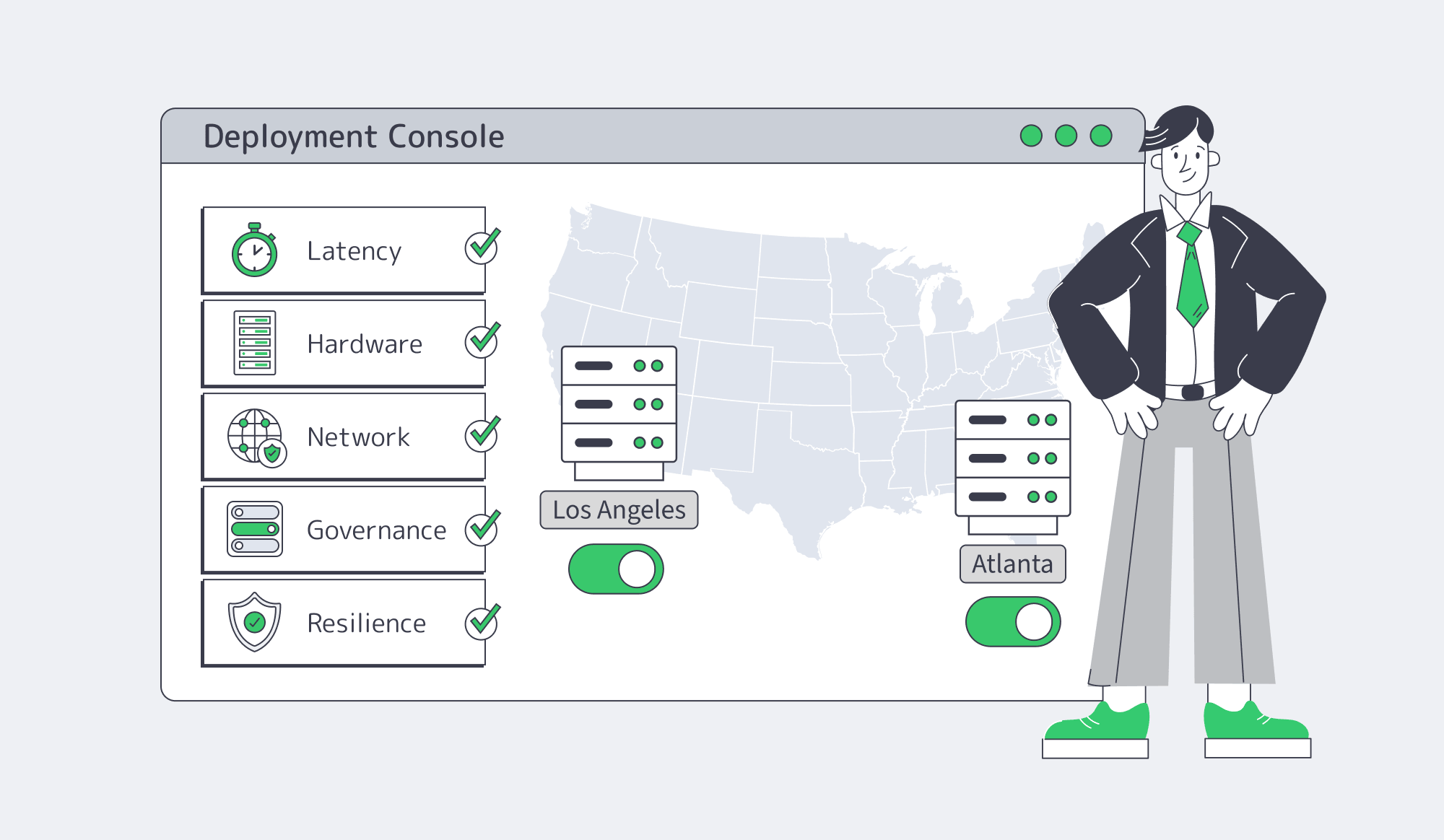 Deployment checklist covering latency, hardware, network, governance, and resilience.