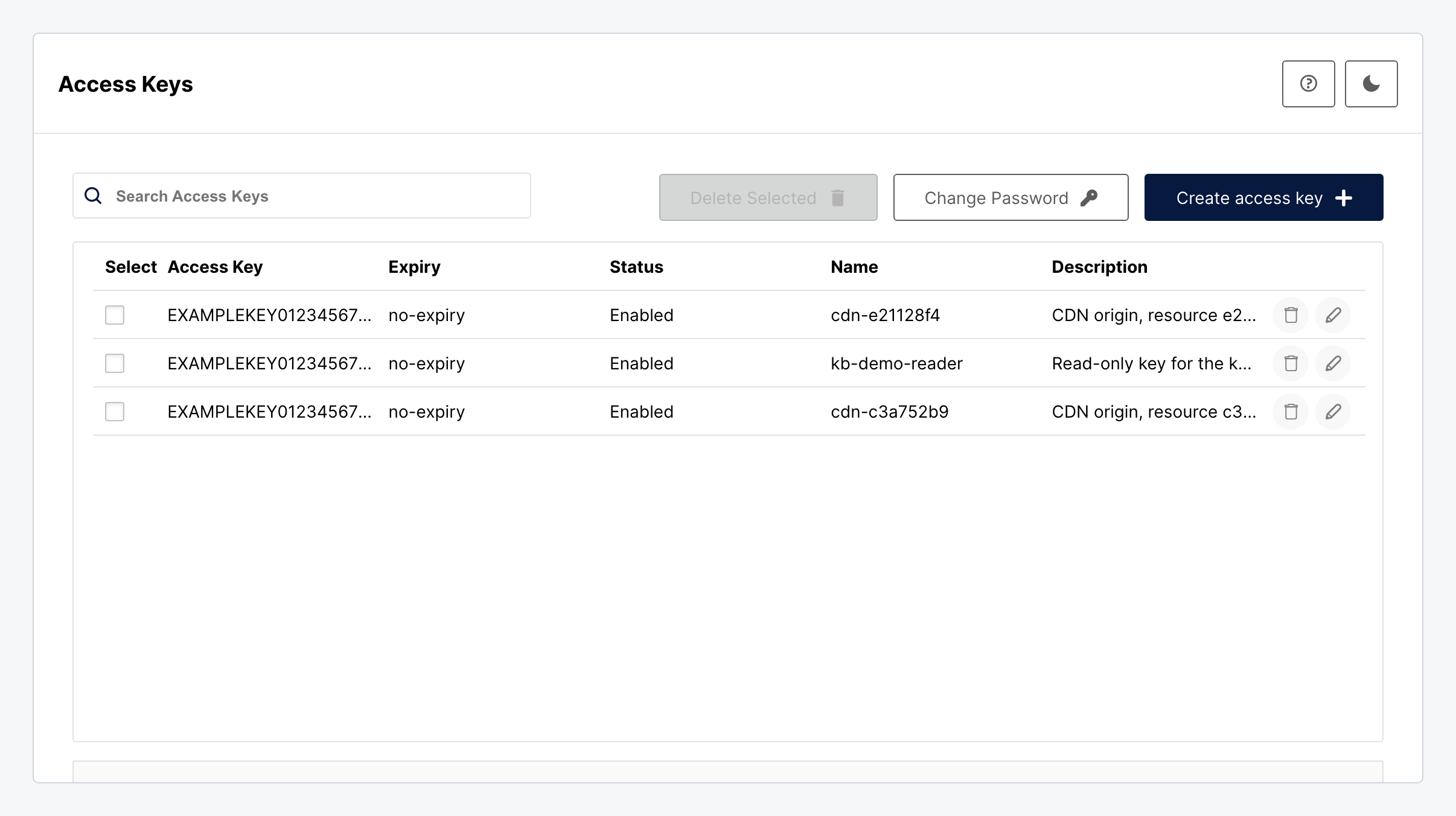 Access Keys page listing the newly created key