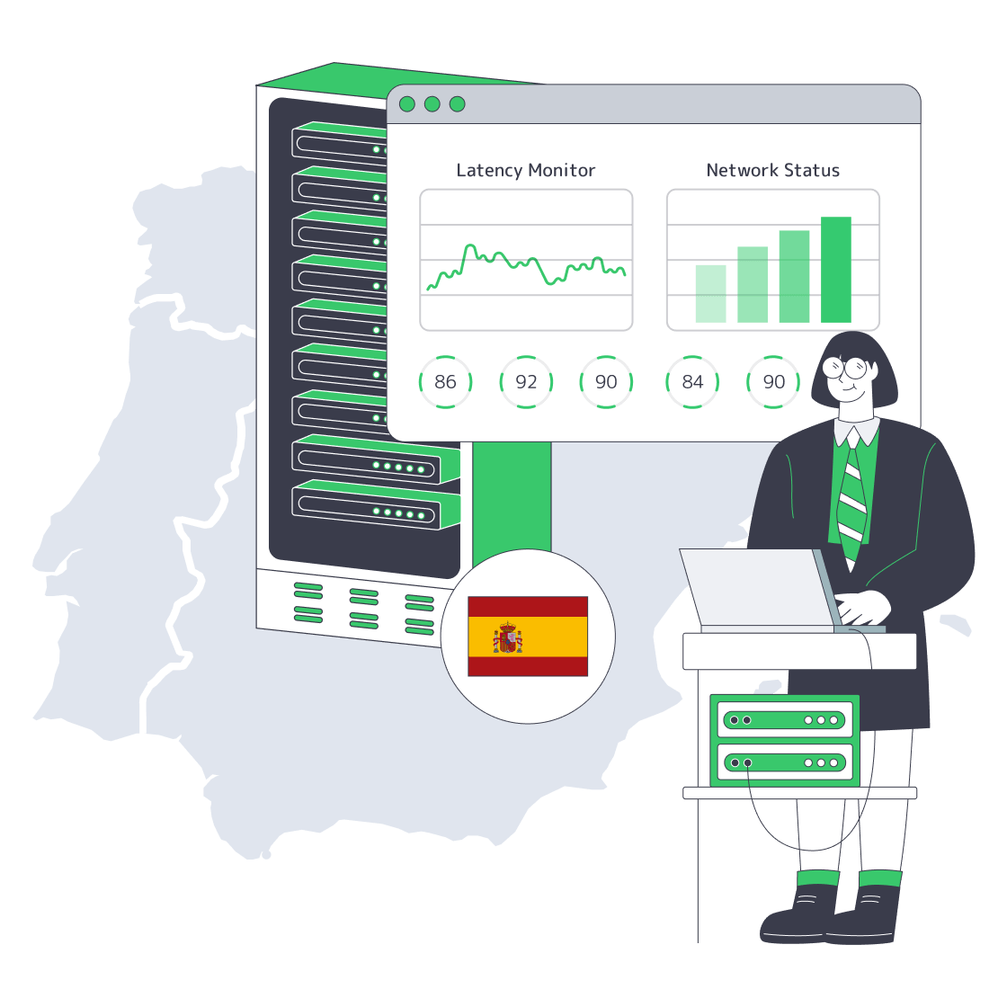 Dedicated server in Madrid connected to Spanish networks and workload monitoring tools