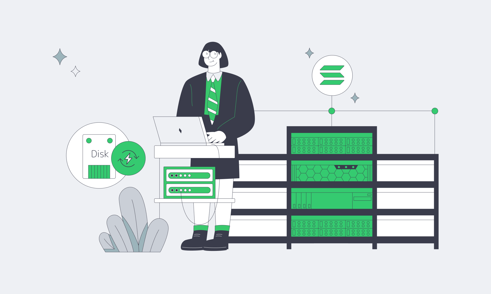 Operator managing Solana servers with disk recovery and remote console symbols