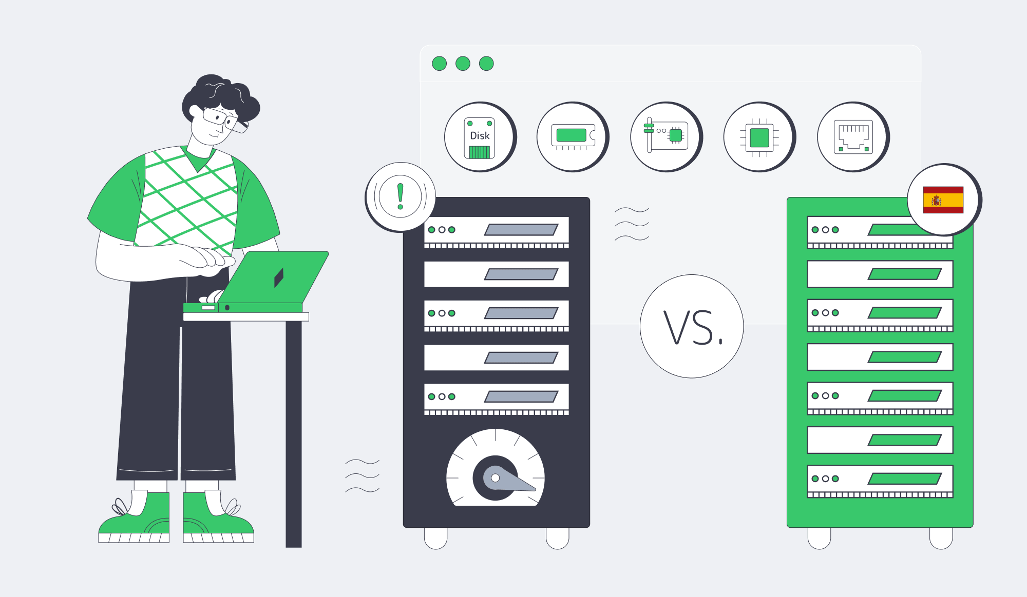 Comparison of Spain dedicated-server configurations and network options
